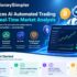 MoneySimpler Complements AI Automatic Buying and selling With Actual-Time Marketplace Research