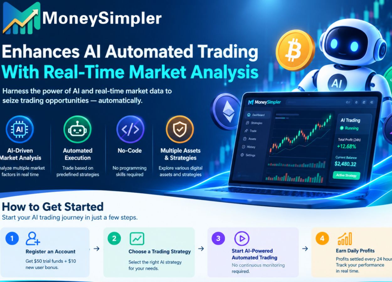 MoneySimpler Complements AI Automatic Buying and selling With Actual-Time Marketplace Research